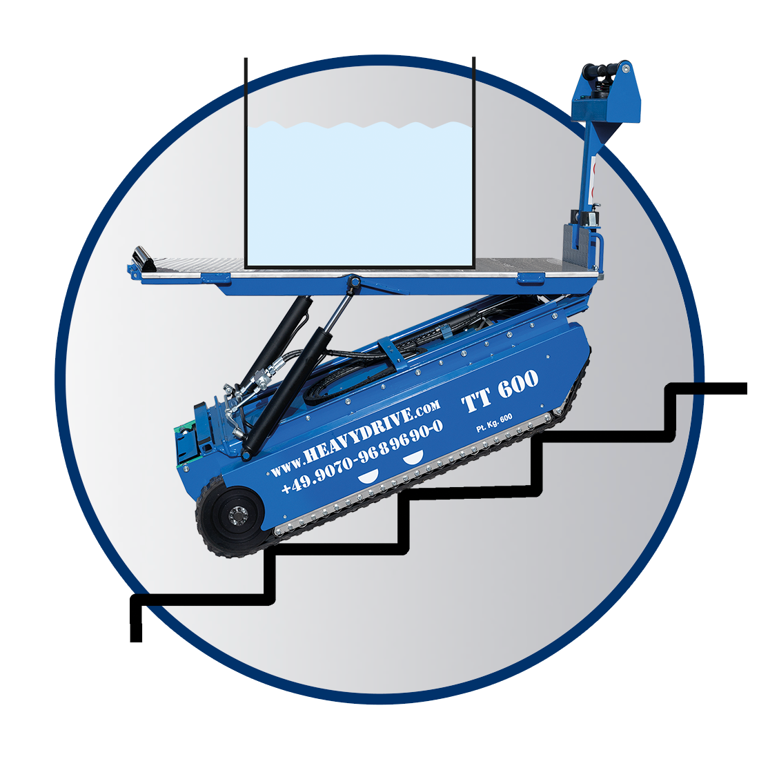 Heavydrive Auxillary equipment