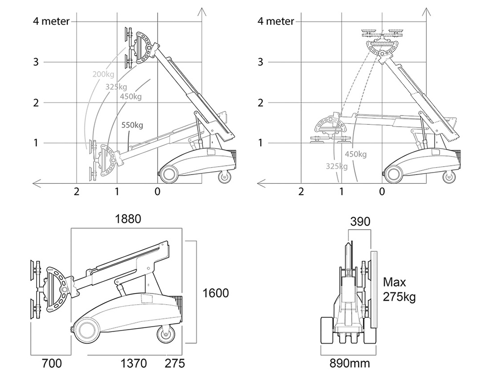 GMG 575 glass assembly equipment with a capacity of 575 kg | GMG 575 glass assembly equipment with a capacity of 575 kg