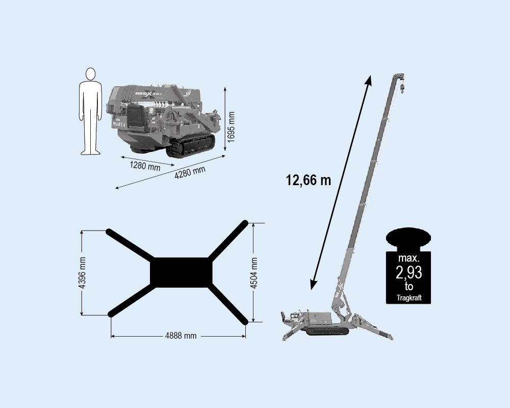 MRK 126.0 assembly crane with a capacity of 2.98 tonnes | MRK 126.0 assembly crane with a capacity of 2.98 tonnes