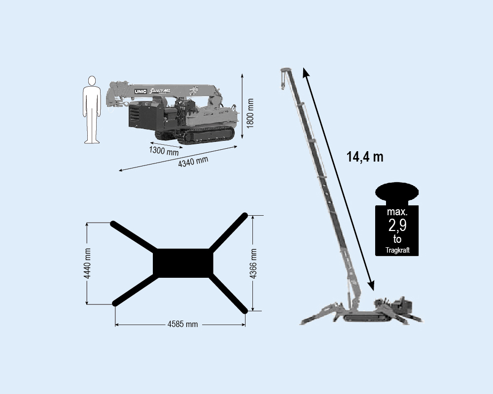 MRK 144.0 assembly crane with a capacity of 2.9 tonnes | MRK 144.0 assembly crane with a capacity of 2.9 tonnes
