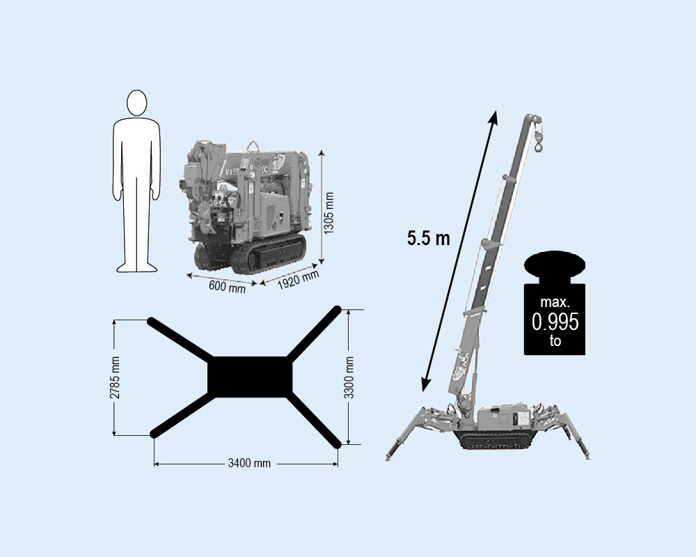 MRK 55.0 assembly crane with a capacity of 1.0 tonnes | MRK 55.0 assembly crane with a capacity of 1.0 tonnes