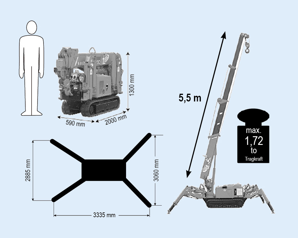 MRK 56.0 assembly crane with a capacity of 1.7 tonnes | MRK 56.0 assembly crane with a capacity of 1.7 tonnes