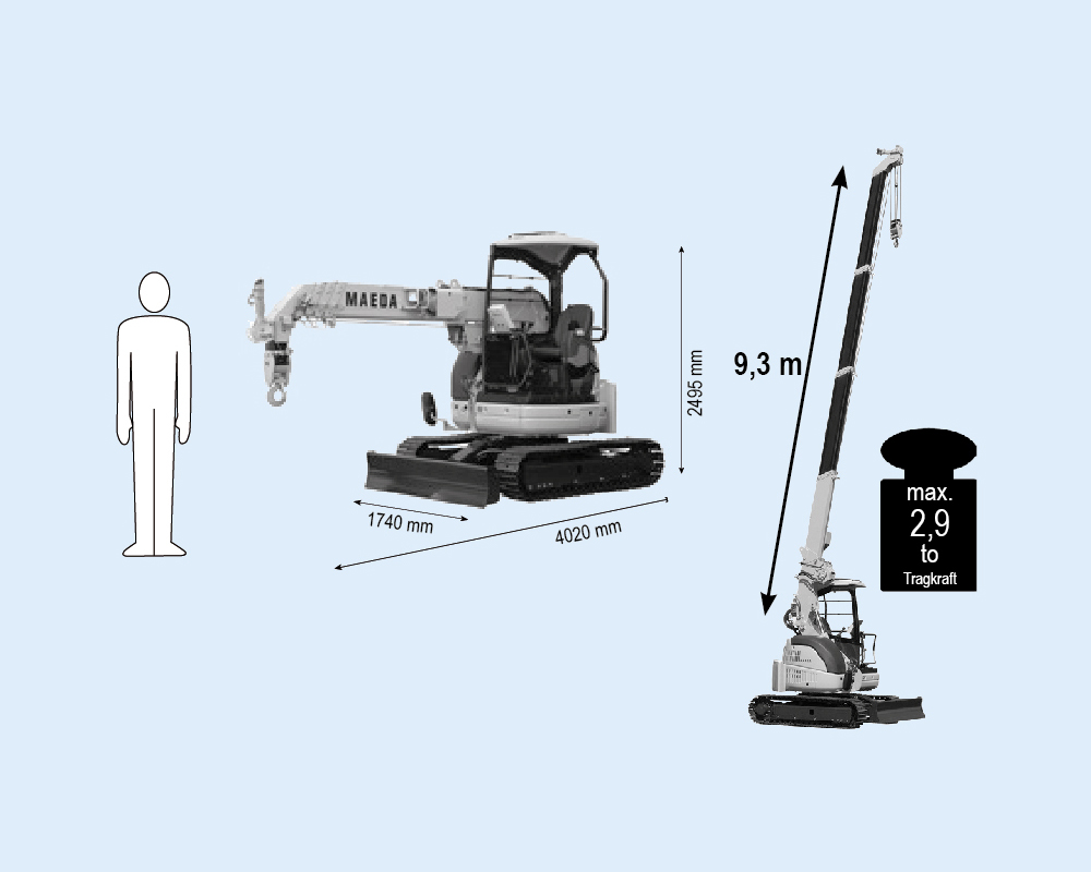 MRK 93.0 assembly crane with a capacity of 2.9 tonnes | MRK 93.0 assembly crane with a capacity of 2.9 tonnes