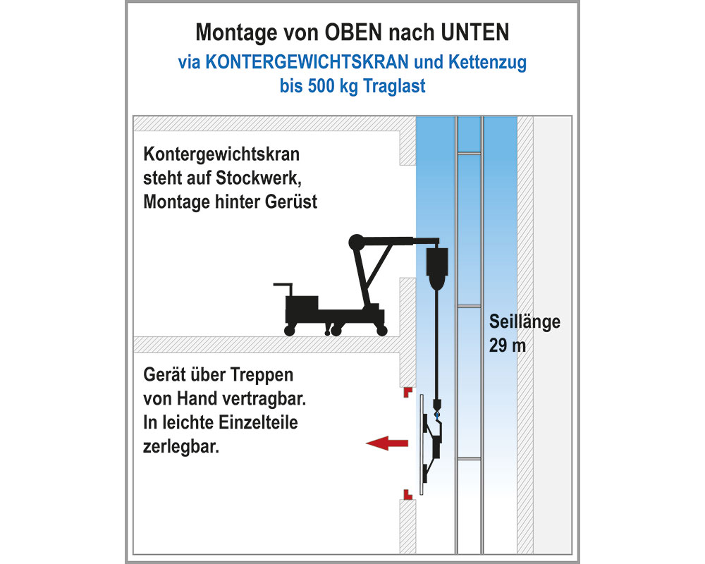 Behind scaffold assembly with a counterweight crane and wire rope hoist | Glass mounting behind scaffolding with a counterweight crane and wire rope hoist